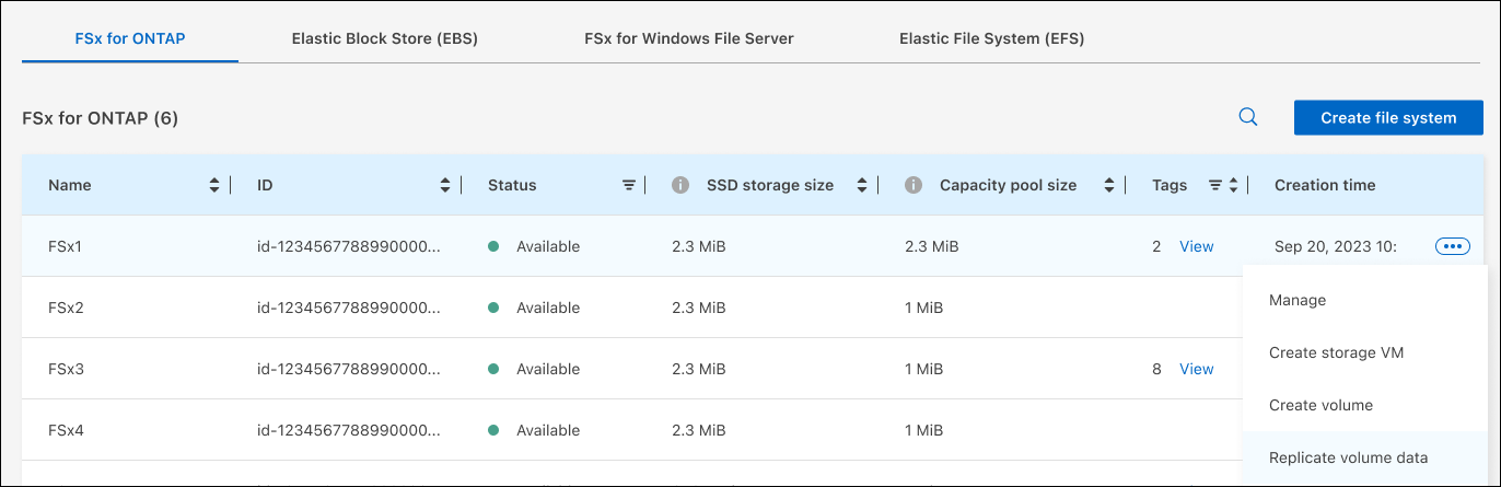 "存储"中FSx for ONTAP选项卡的屏幕截图、其中显示了创建Storage VM、创建卷和复制卷数据的新菜单选项。