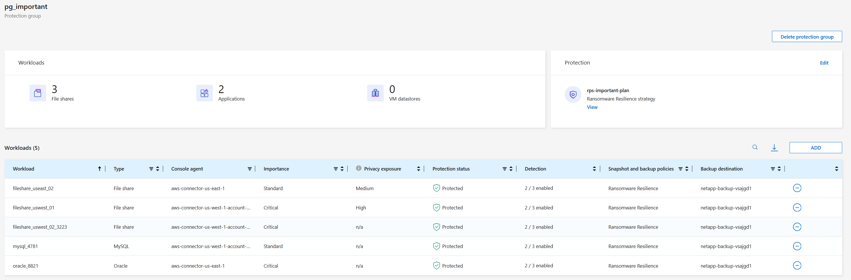 保護組詳細資料頁面