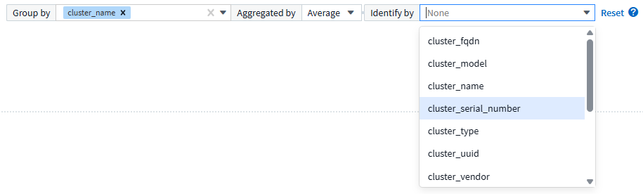 透過下拉式選單識別未知數據