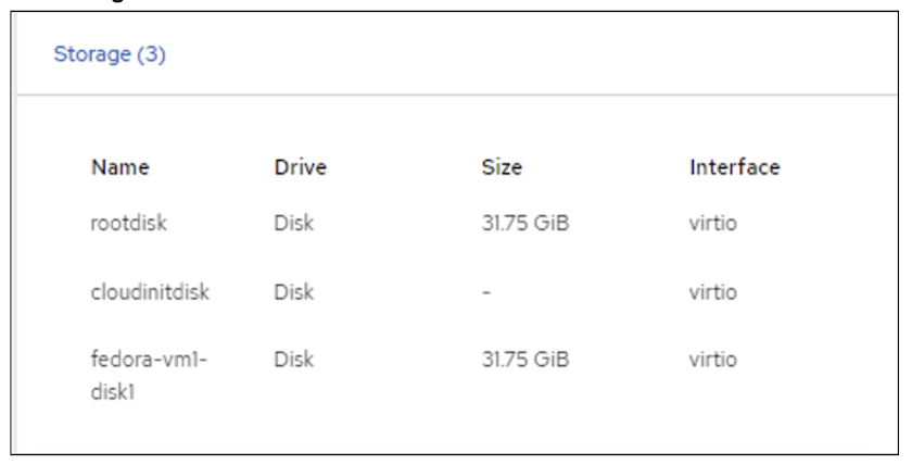 即時遷移後，OCP-v VM 相同的磁碟