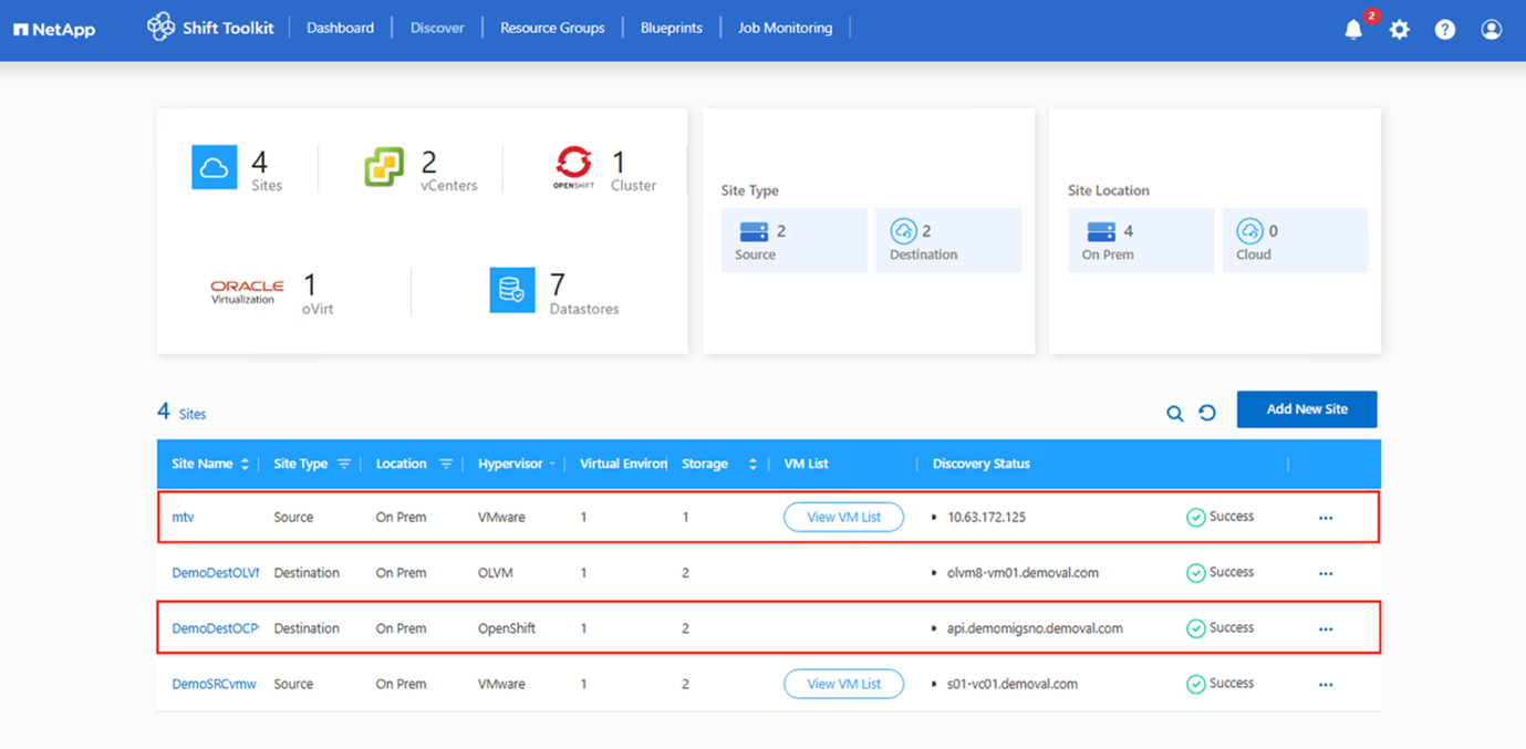 輪班工具包網站顯示