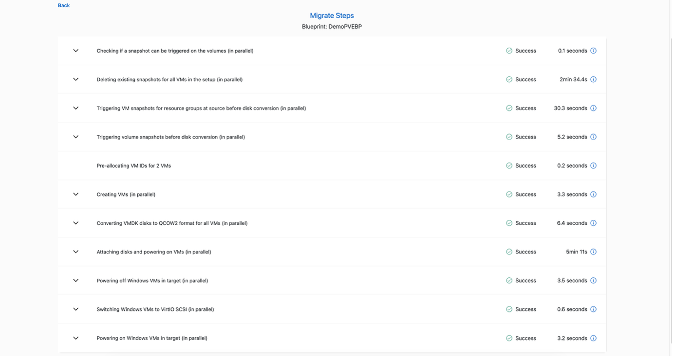 Proxmox VE 中的虛擬機