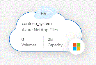 Azure NetApp Files系統的螢幕截圖。