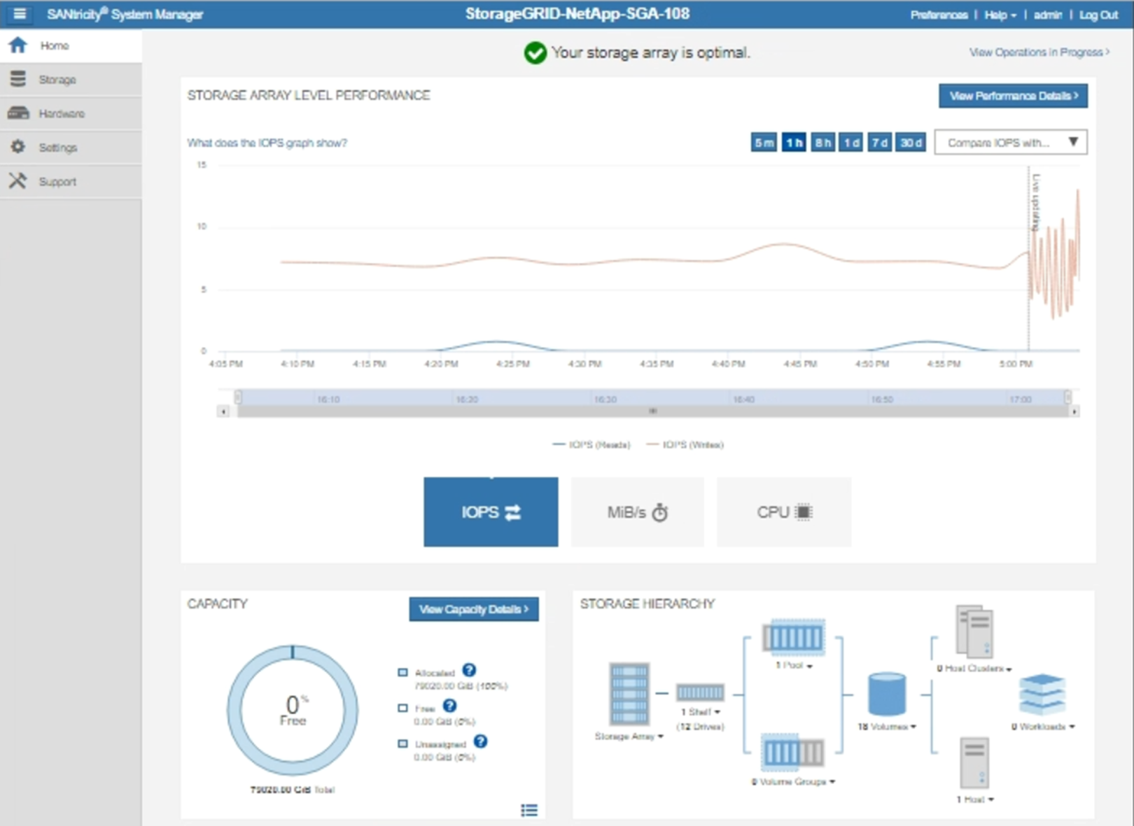 AutoSupport SANtricity首頁