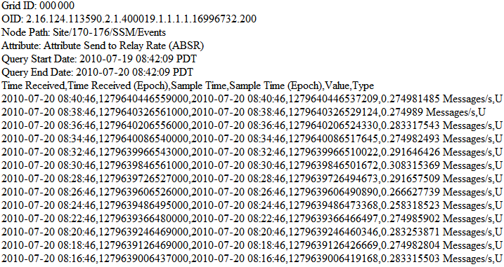 顯示範例文字報告的螢幕擷取畫面