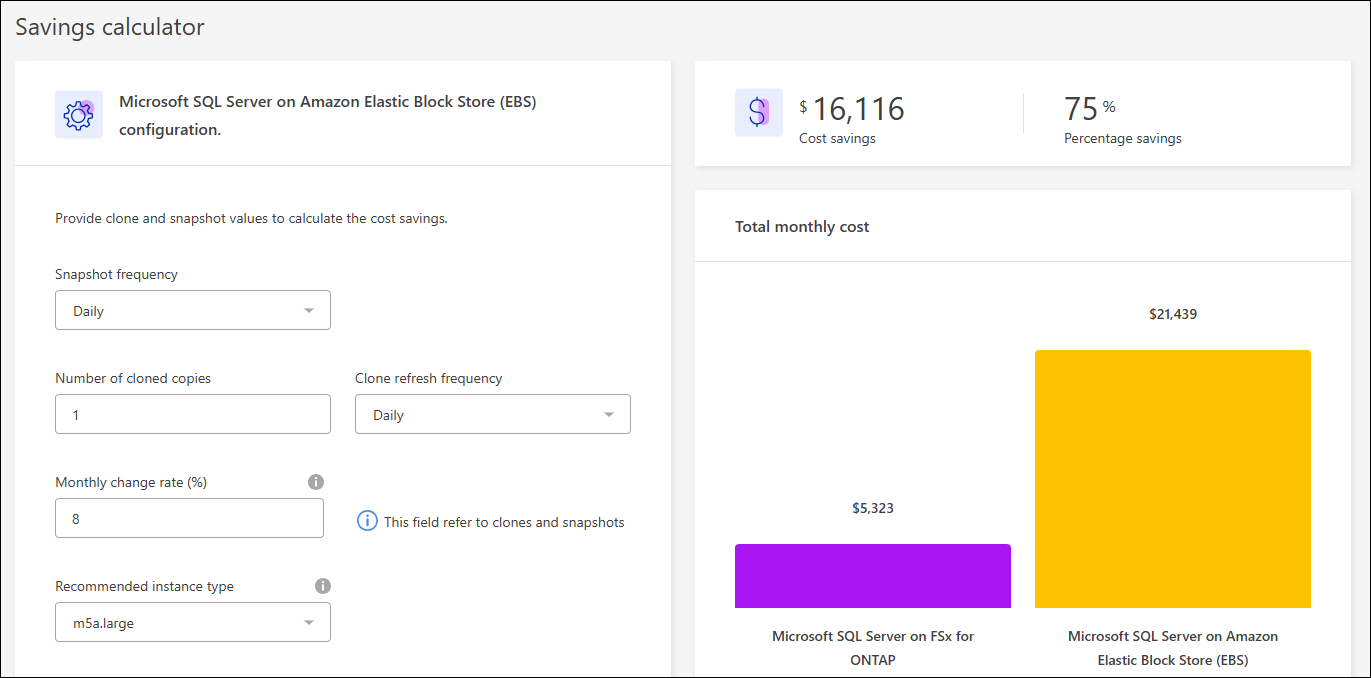 節約計算機頁面的螢幕擷取畫面會顯示左側 Amazon Elastic Block Store 組態上所選的 Microsoft SQL Server 、並提供自訂快照和複製值的選項。左側顯示的是在適用於 ONTAP 的 FSX 上使用 Microsoft SQL Server 和 Elastic Block Store 儲存設備的每月總成本、可節省美元金額和百分比。